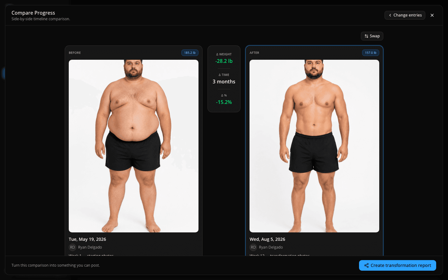 Traneos progress screen showing a side-by-side before/after photo comparison with weight and body-fat metrics overlaid below.